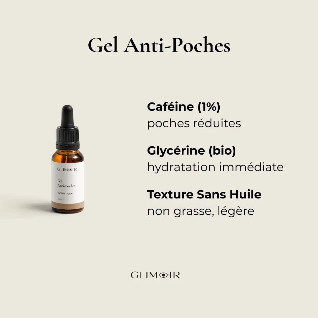 Gel Anti-Poches - Glimoir