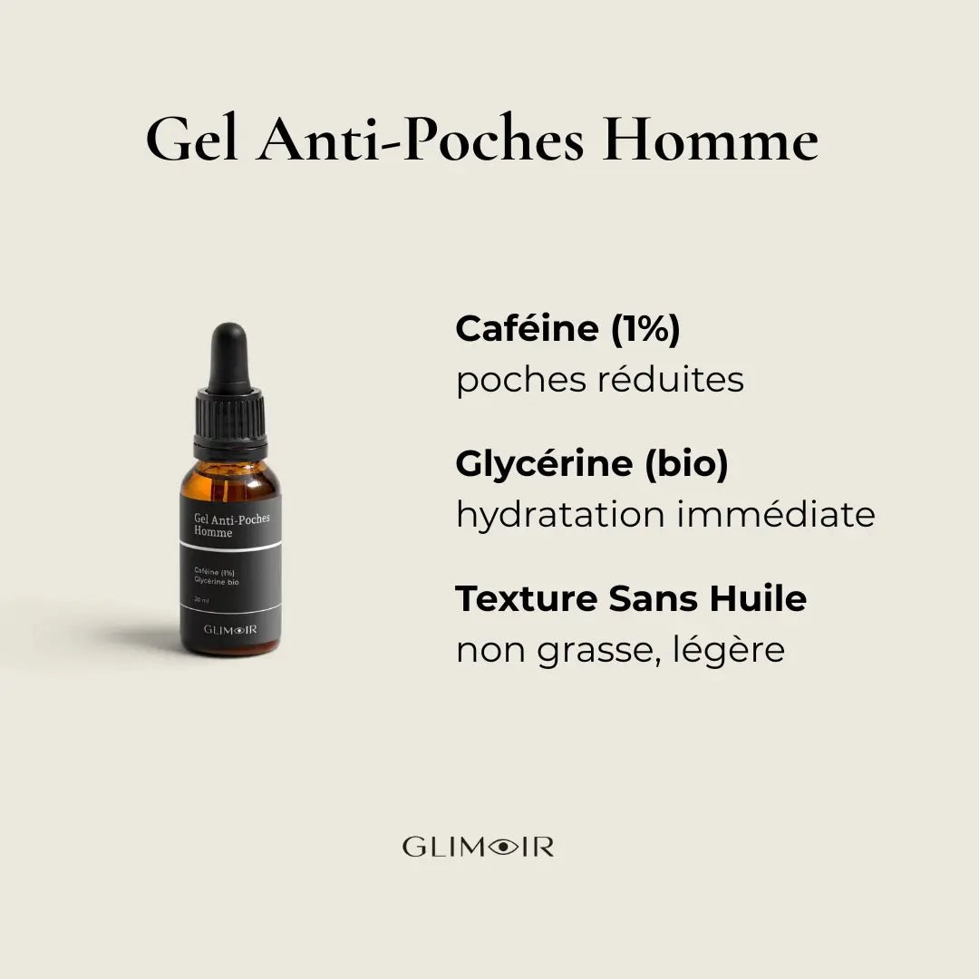 Gel Anti-Poches Homme - Glimoir