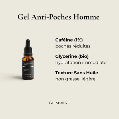 Gel Anti-Poches Homme - Glimoir